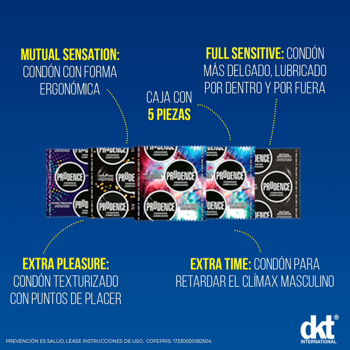 PRUDENCE MIX SENSACIONES C/5